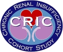 CRIC logo