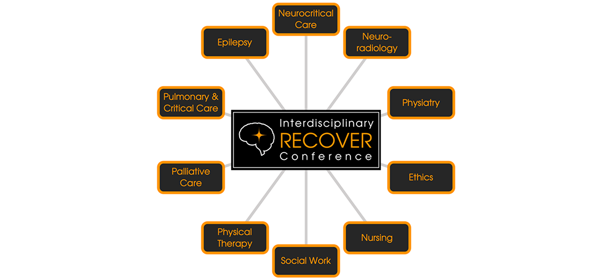Interdisciplinary RECOVER Conference